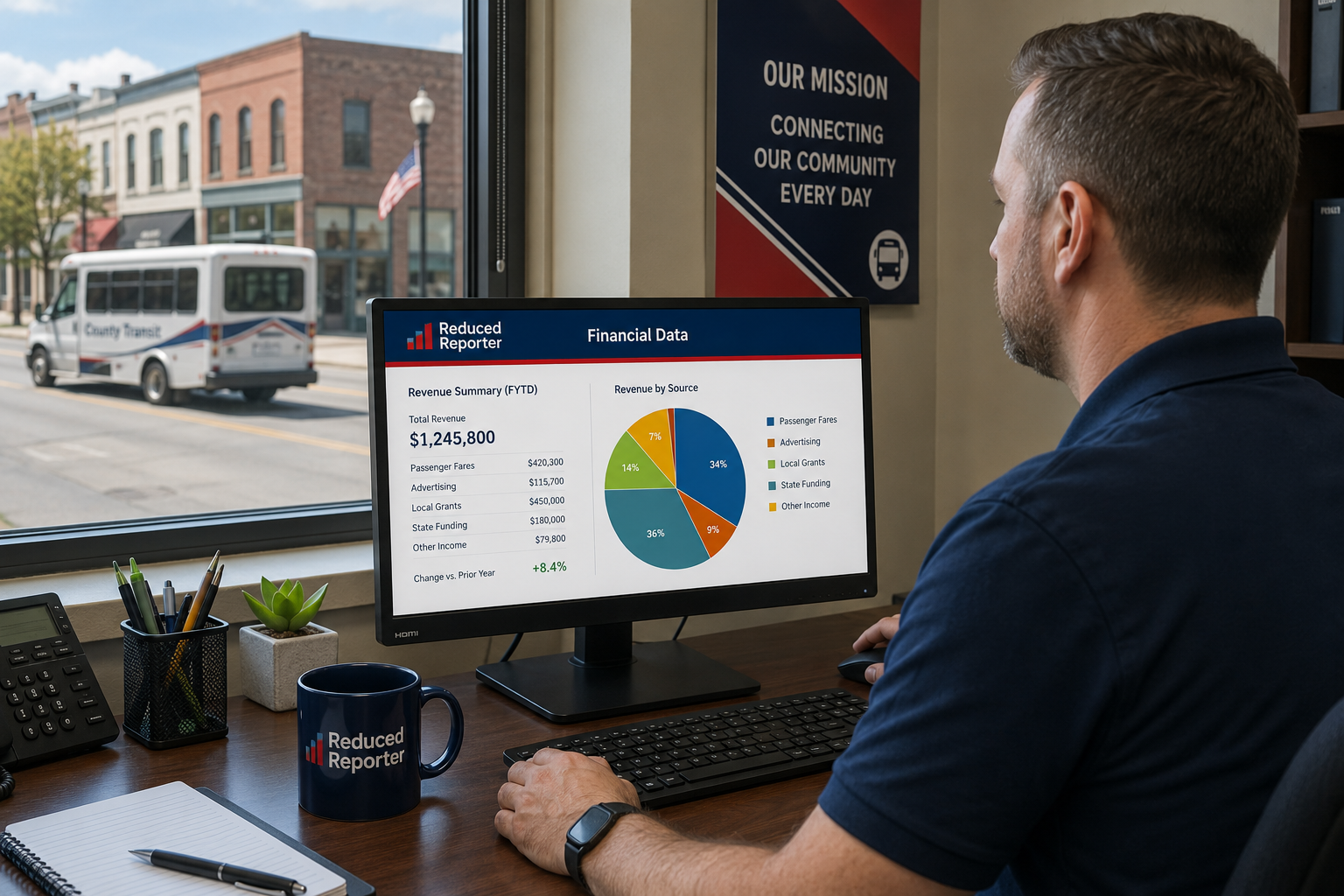 National Transit Database reporting